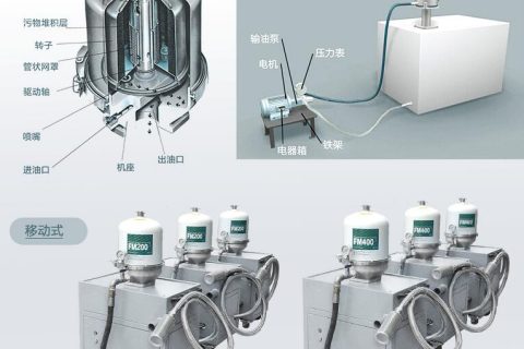 为什么离心式滤油机过滤后会起泡？